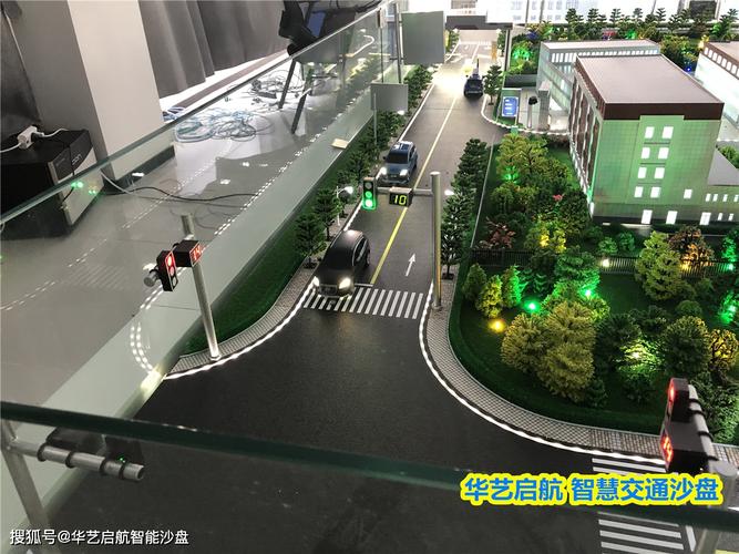 智能交通沙盘模型功能 智能城市交通系统沙盘