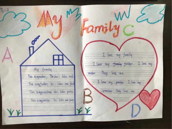 三四班my family手抄报一等奖作品展