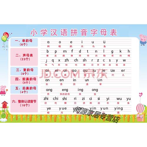 小学生一年级声母韵母拼读全表新品拼音字母表汉语拼音音节全表 p06一