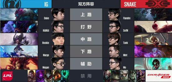 snake偷龙终被逮 ig发挥稳健扳回一城