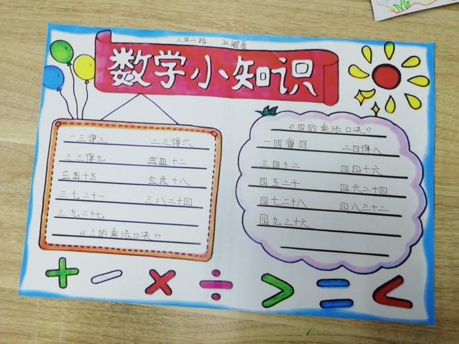 一起学习乘法口诀 写美篇          乘法口诀是数学最基础的知识之一