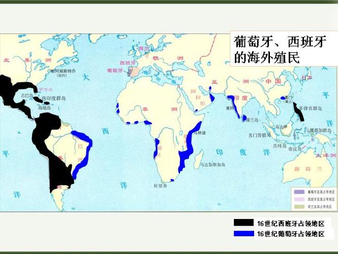殖民扩张的英法之间