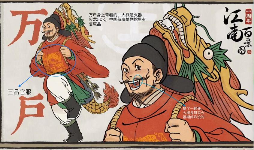 飞天绝非痴妄事万户立绘解析