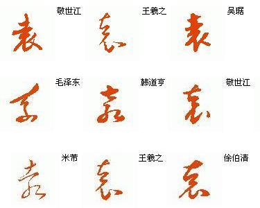 袁字的行书和草书怎么写