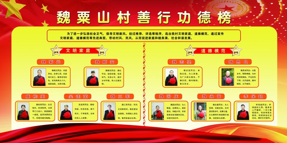 魏粟山村善行功德榜.
