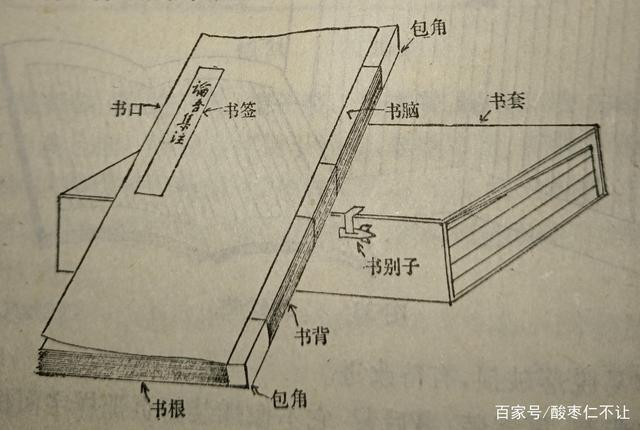 古籍常见的装订形式