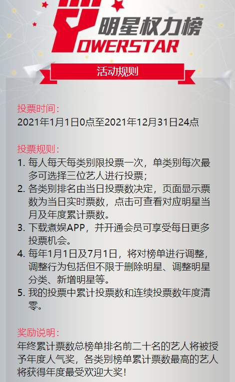 2021明星权力榜投票入口在哪里及投票时间是什么时候