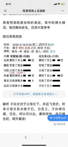 周易易经预测上证走势(每日更新)