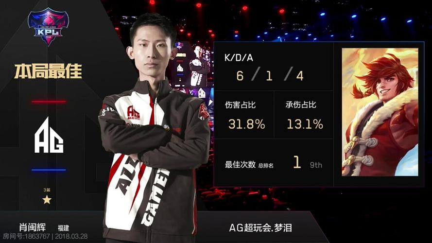 王者荣耀:梦泪4杀,ag超玩会终于赢得首胜,玩家感动得哭了