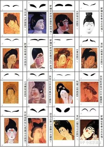 唐代妇女的眉形