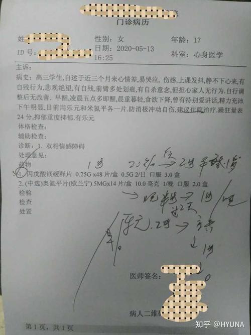 出双向情感障碍,下周准备住院治疗了,医生也把我的米氮平换成了奥氮平