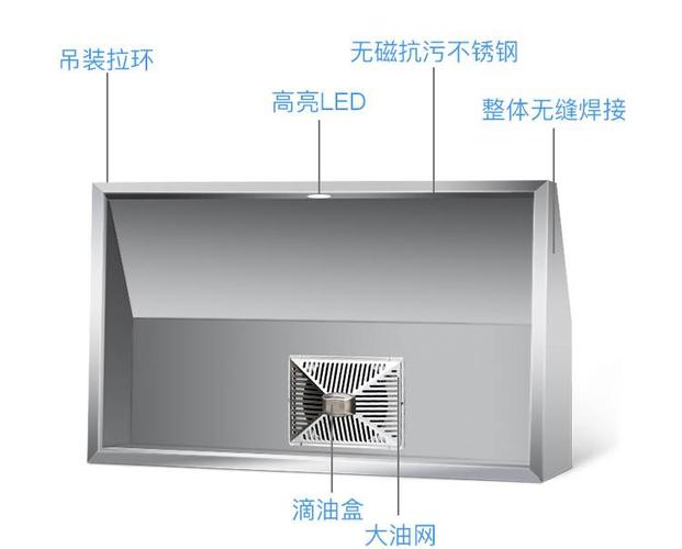 不锈钢排烟罩风机开关管道一体商用饭店餐馆厨房强力抽油烟机加厚