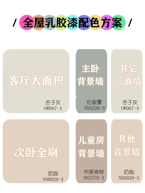 施工干货/乳胶漆墙面颜色配色方案_乳胶漆_穿搭_装修_卧室_背景墙