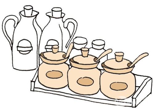 调味罐的简笔画怎么画调味罐的简笔画顺序
