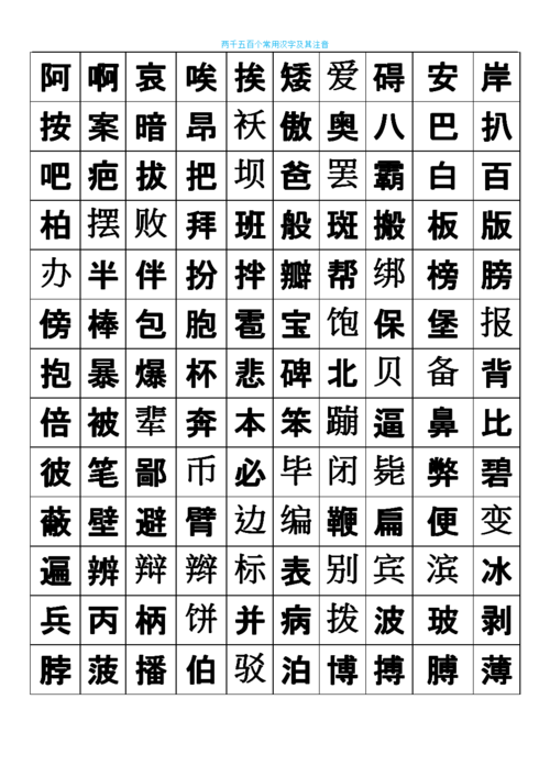 练字-2500个常用汉字大全-好看的字体.doc