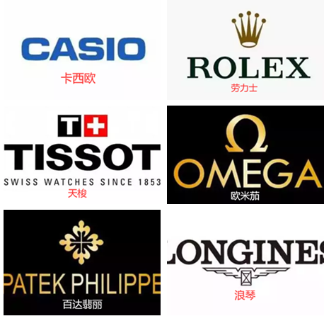 手表品牌标识你认识几个?(swatch ,breguet,citizen)