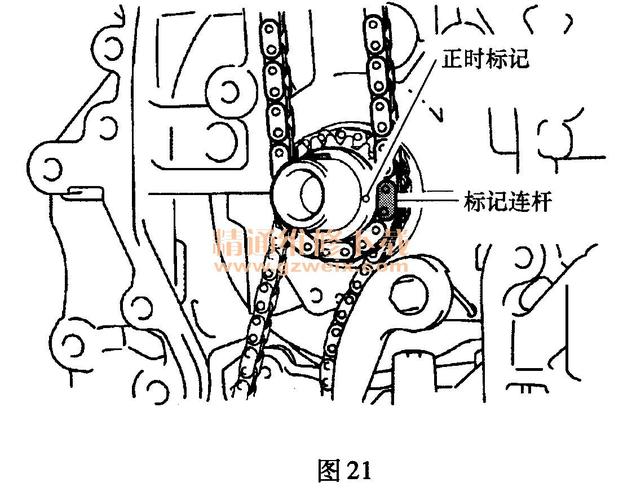 丰田凯美瑞(2. 4l 2az-fe)发动机正时校对方法