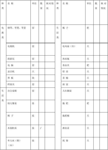 设施设备登记表
