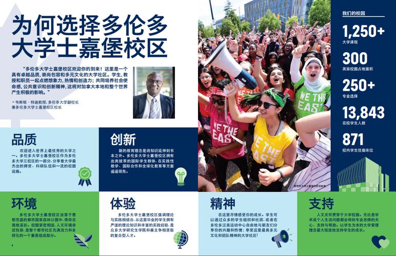 多伦多大学士嘉堡校区本科绿色通道2022年申请即将开启