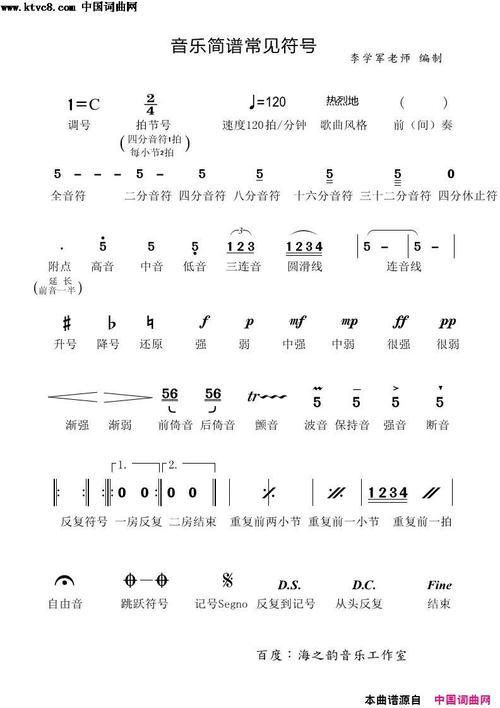 音乐简谱常见符号