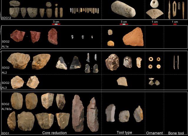 四川旧石器时代的人都是怎么生活的一起来了解吧