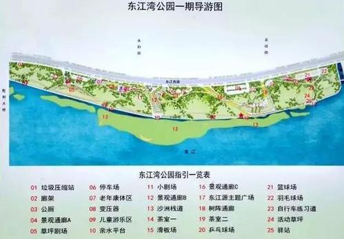 外滩8号坐拥东江湾公园,江来——好有面子!