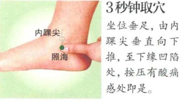 咽喉扁桃体炎吞口水都疼艾灸此穴一用就灵