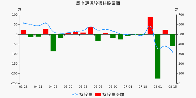 国网信通股票价格_行情_走势图—东方财富网