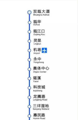 票价为13元点击查看>>>2022年温州地铁s1号线运营时间手机访问温州本
