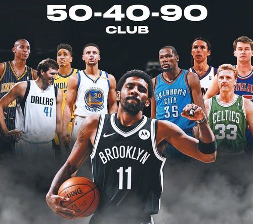 5050100你比欧文还厉害成为nba第一个200俱乐部成员