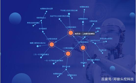 知识图谱的"五大价值"应用场景