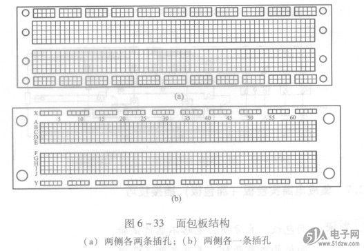怎么连结2个电阻才是串联,怎样连接才是并联,面包板的原理是什么啊