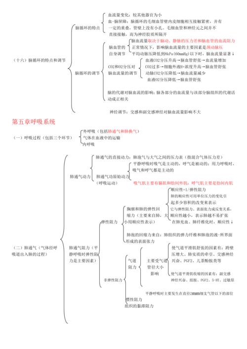 生理学框架笔记-重点记忆