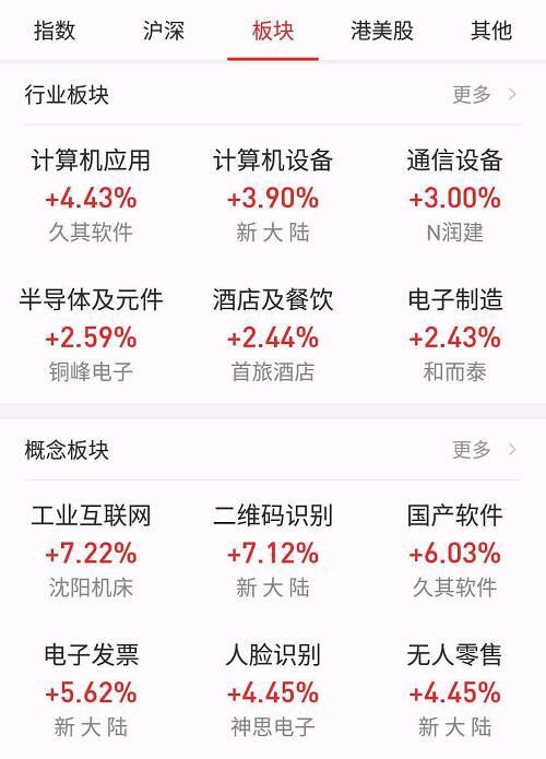 三月份两会股票都会跌_每年两会股票涨还是跌?2019
