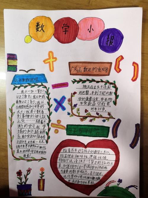 品读数学,发现数学奥妙—西安铁五小读书节活动四11班