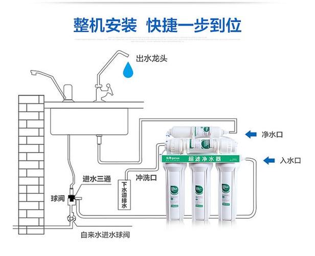 沁园净水器家用厨房直饮五级自来水超滤机前置过滤qg