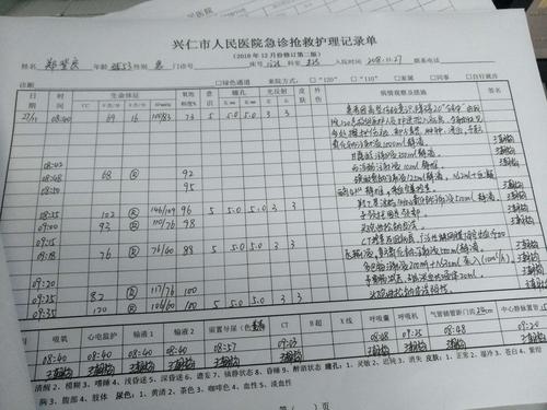 一张抢救护理记录单的应用