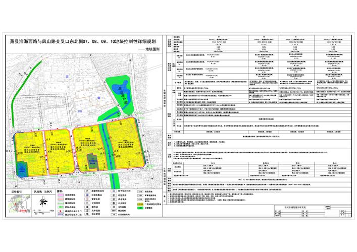 萧县淮海西路与凤山路交叉口东北侧控制性详细规划01