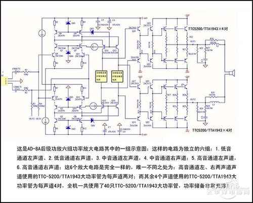 天逸ad-8preq/ad-8pa高保真功放技术解析