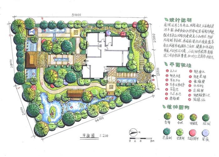 园林景观环艺手绘庭院景观考研快题设计方案_手绘_园林_考研_设计