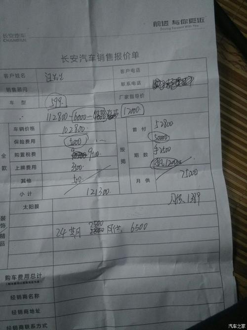 【图】买车不易需要考虑_长安cs75论坛_汽车之家论坛