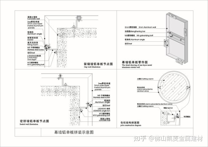 方形过道吊顶效果图铝单板天花