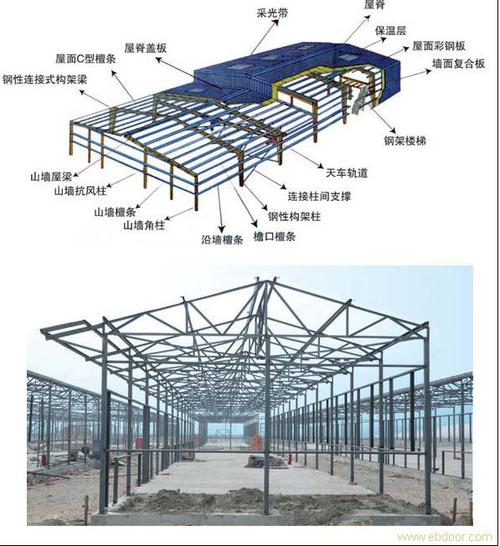 大跨度钢结构厂房安装 广西钢结构设计安装公司