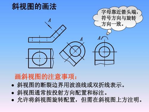 a 画斜视图的注意事项:   斜视图的断裂边界用波浪线或双折线表示.
