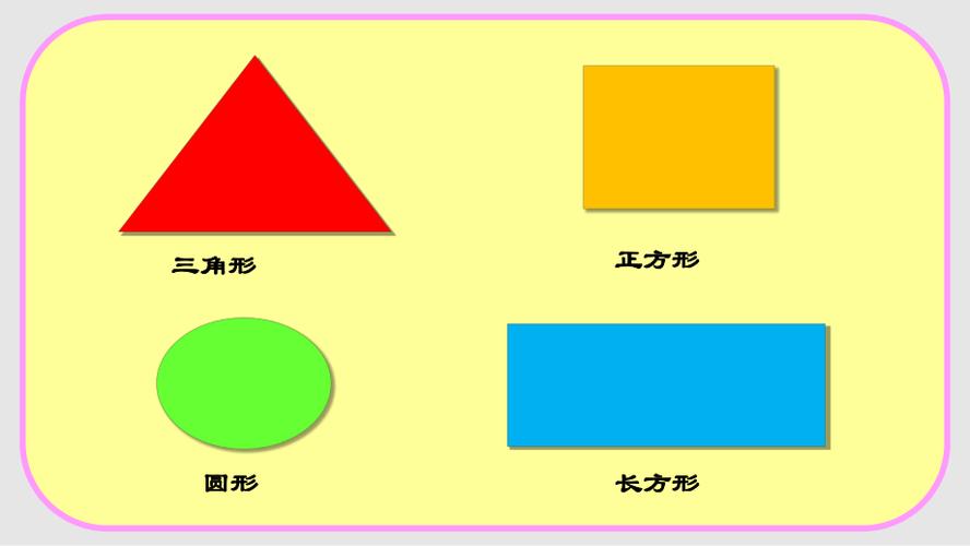 图形变变变ppt课件