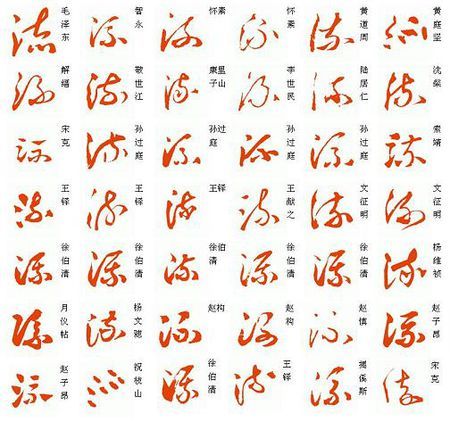 流字草书怎么写