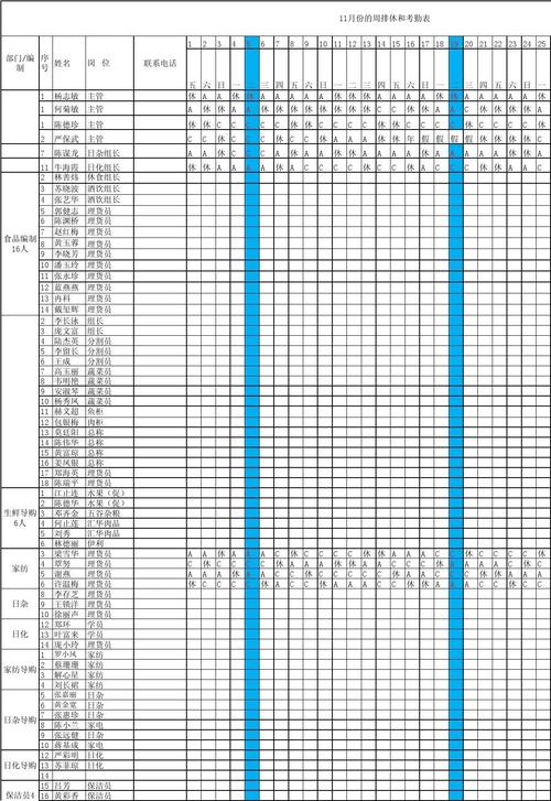每月排班表模板