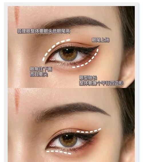 眼型决定颜值丹凤眼独特杏眼可爱尤其第3种谁有谁美