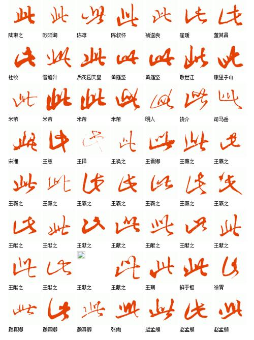 行书的此字怎么写