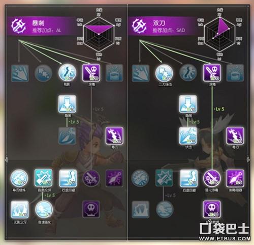 《仙境传说ro》手游 盗贼系技能树曝光